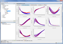 Compact FET model extraction